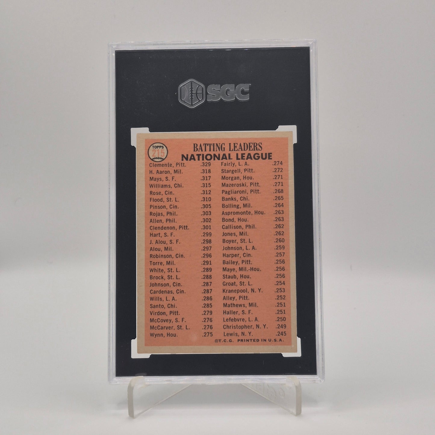 1966 Topps NL Batting Leaders SGC 4