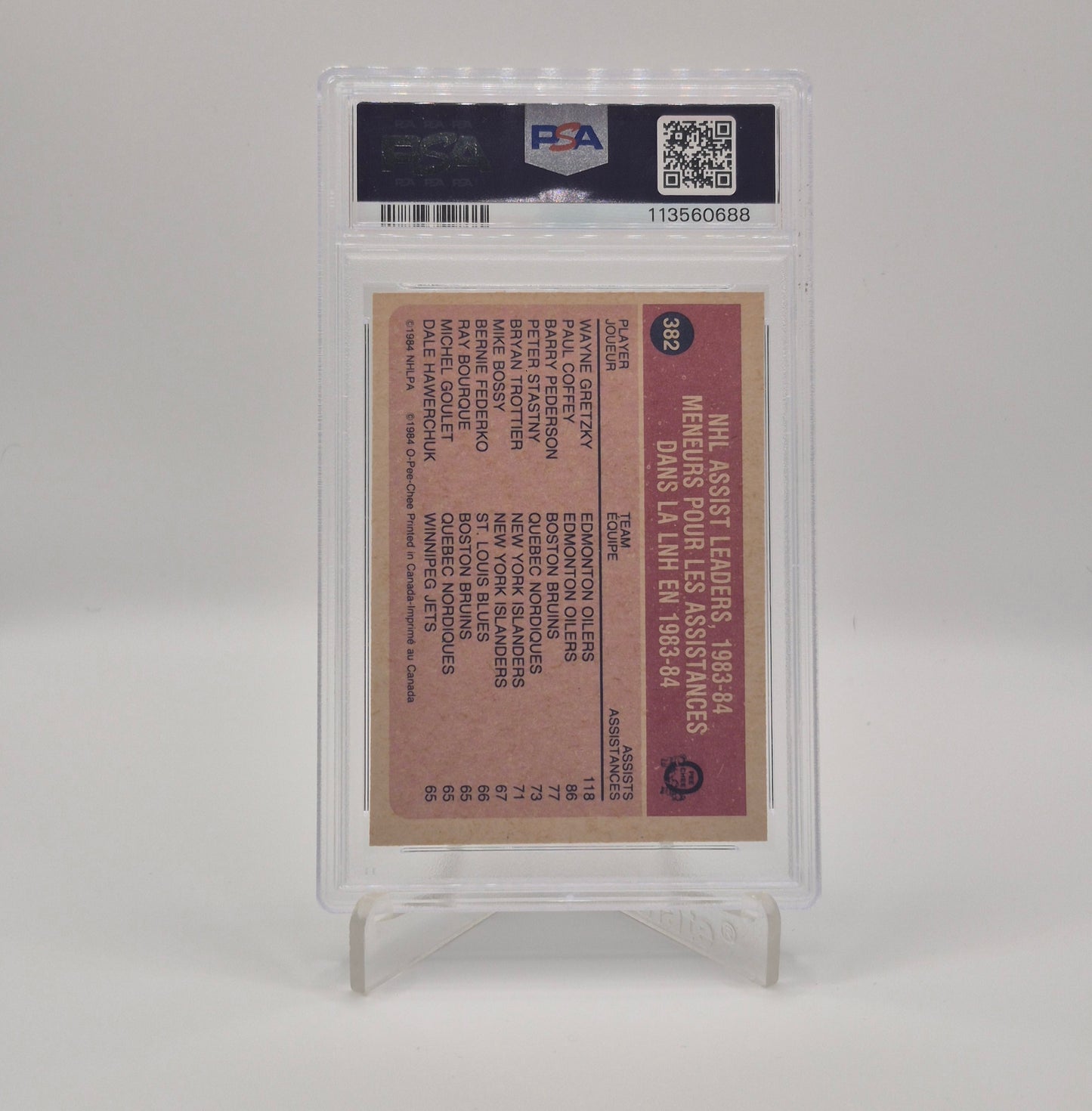 1948 O-Pee-Chee Wayne Gretzky Assists Leaders PSA 7