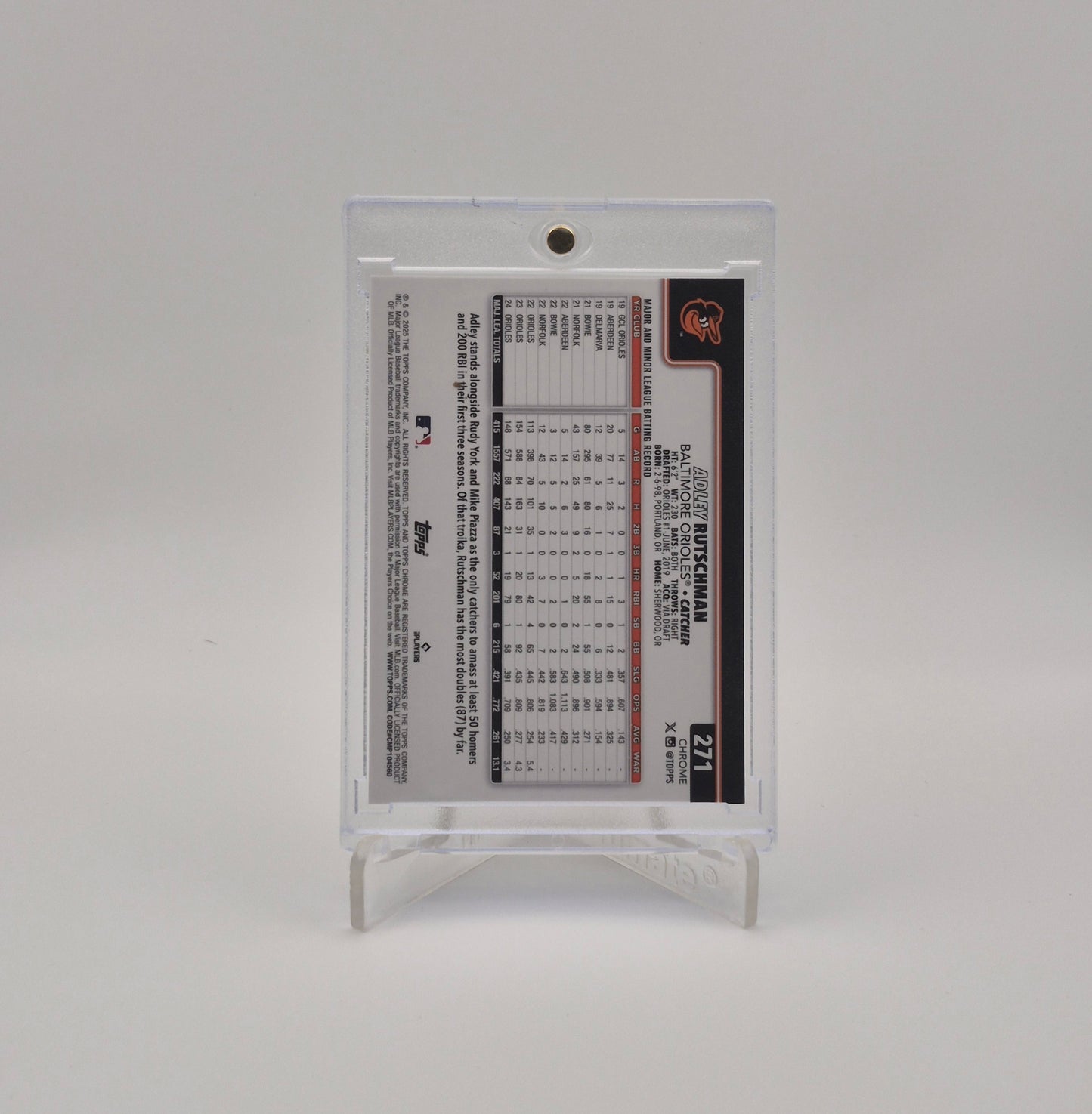 2025 Topps Chrome Adley Rutschman Image Variation Green Speckle /99