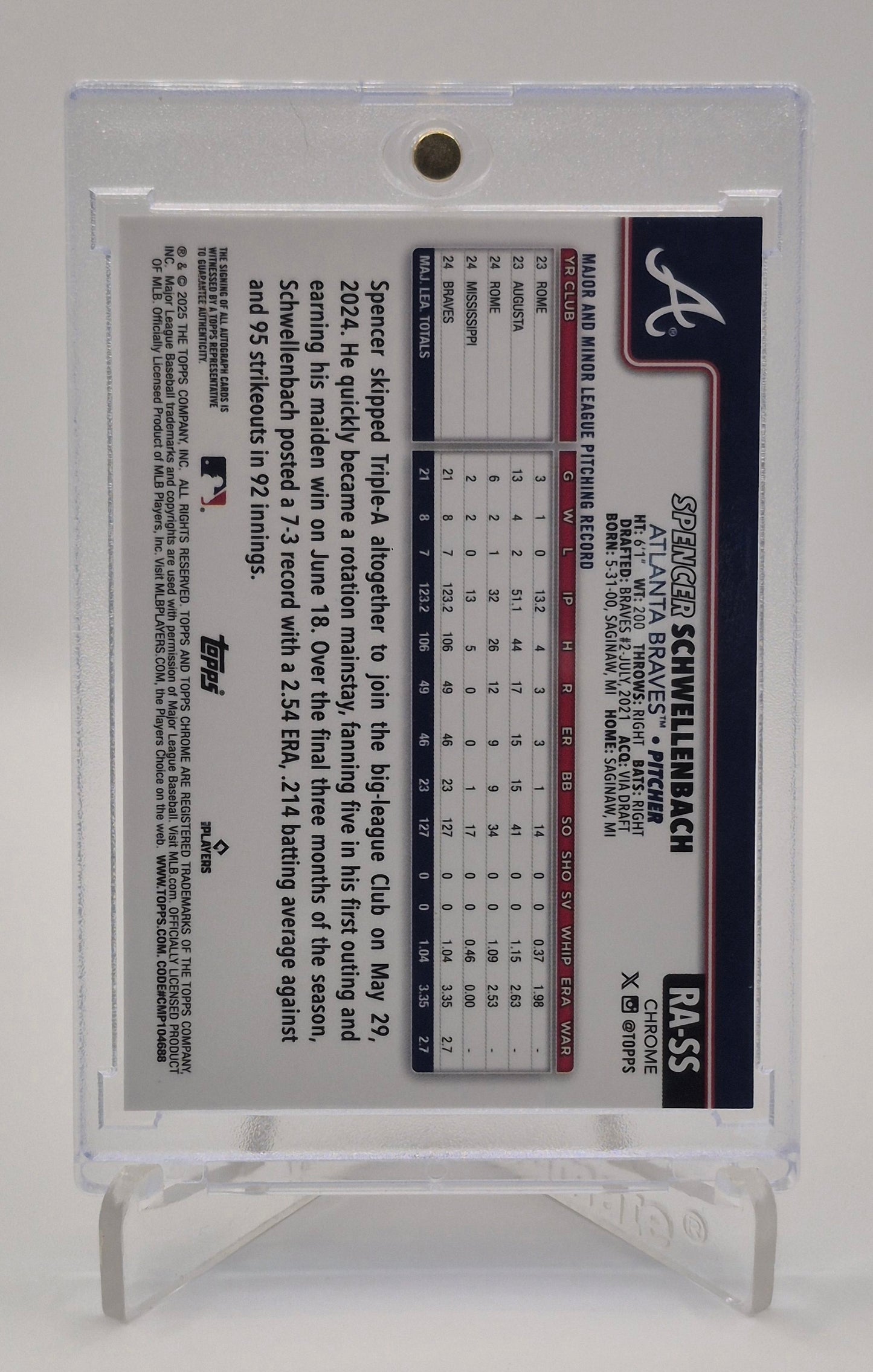 2025 Topps Chrome Spencer Schwellenbach Purple Speckle Autograph /299