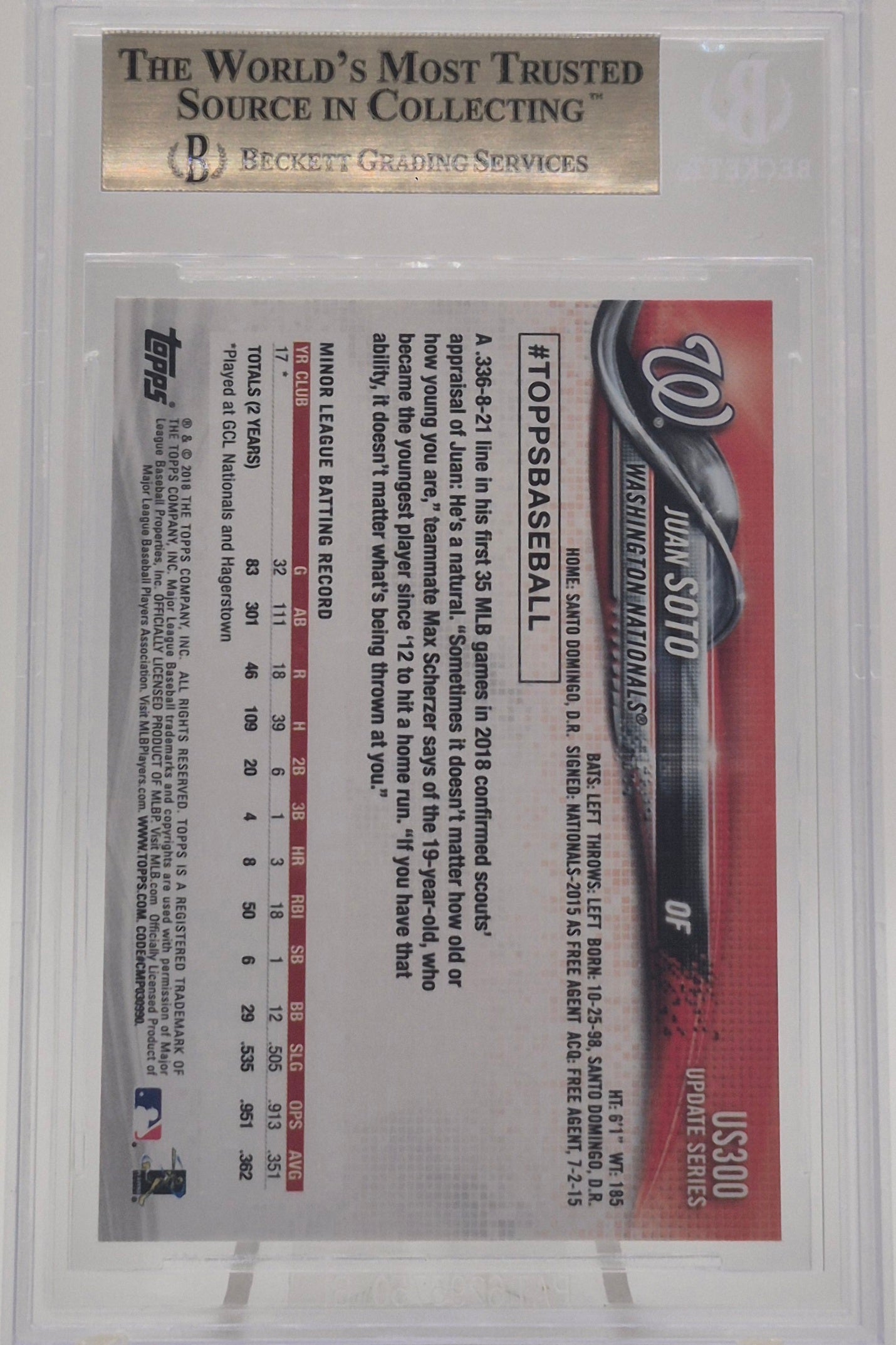 2018 Topps Update Juan Soto BGS 9.5