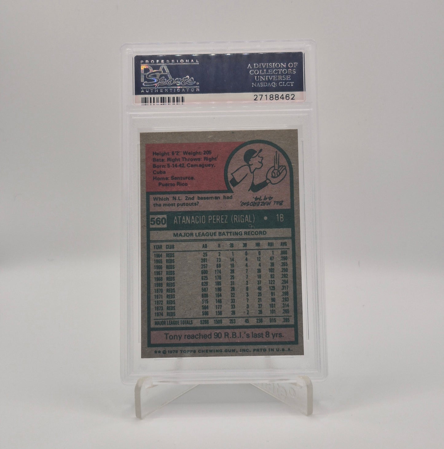 1975 Topps Tony Perez PSA 9 (OC)