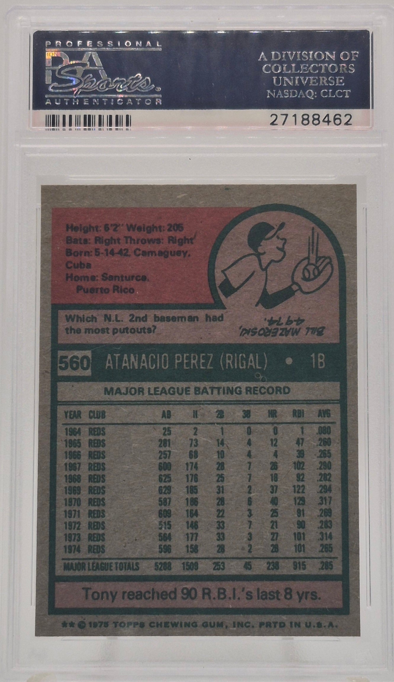 1975 Topps Tony Perez PSA 9 (OC)