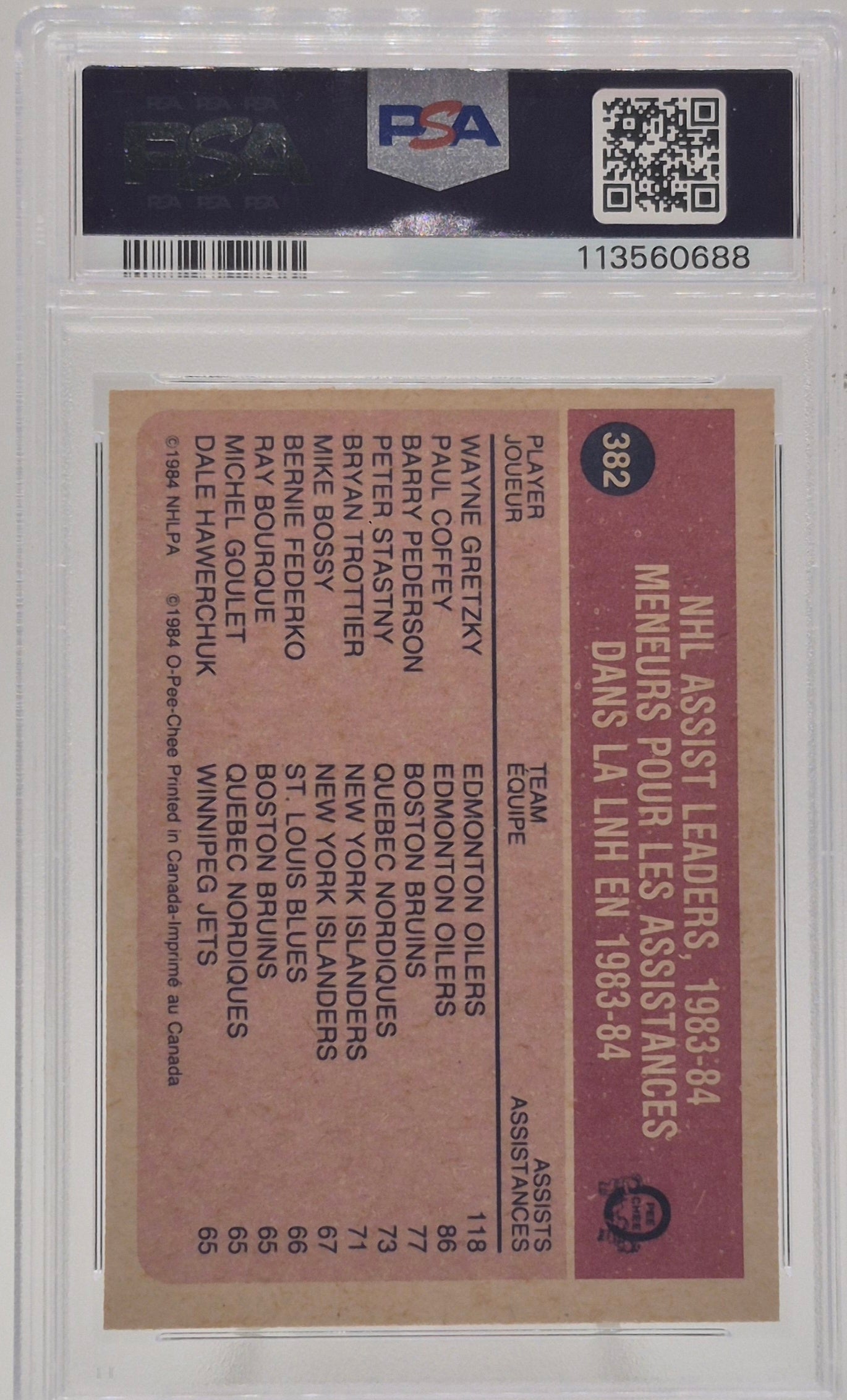 1948 O-Pee-Chee Wayne Gretzky Assists Leaders PSA 7