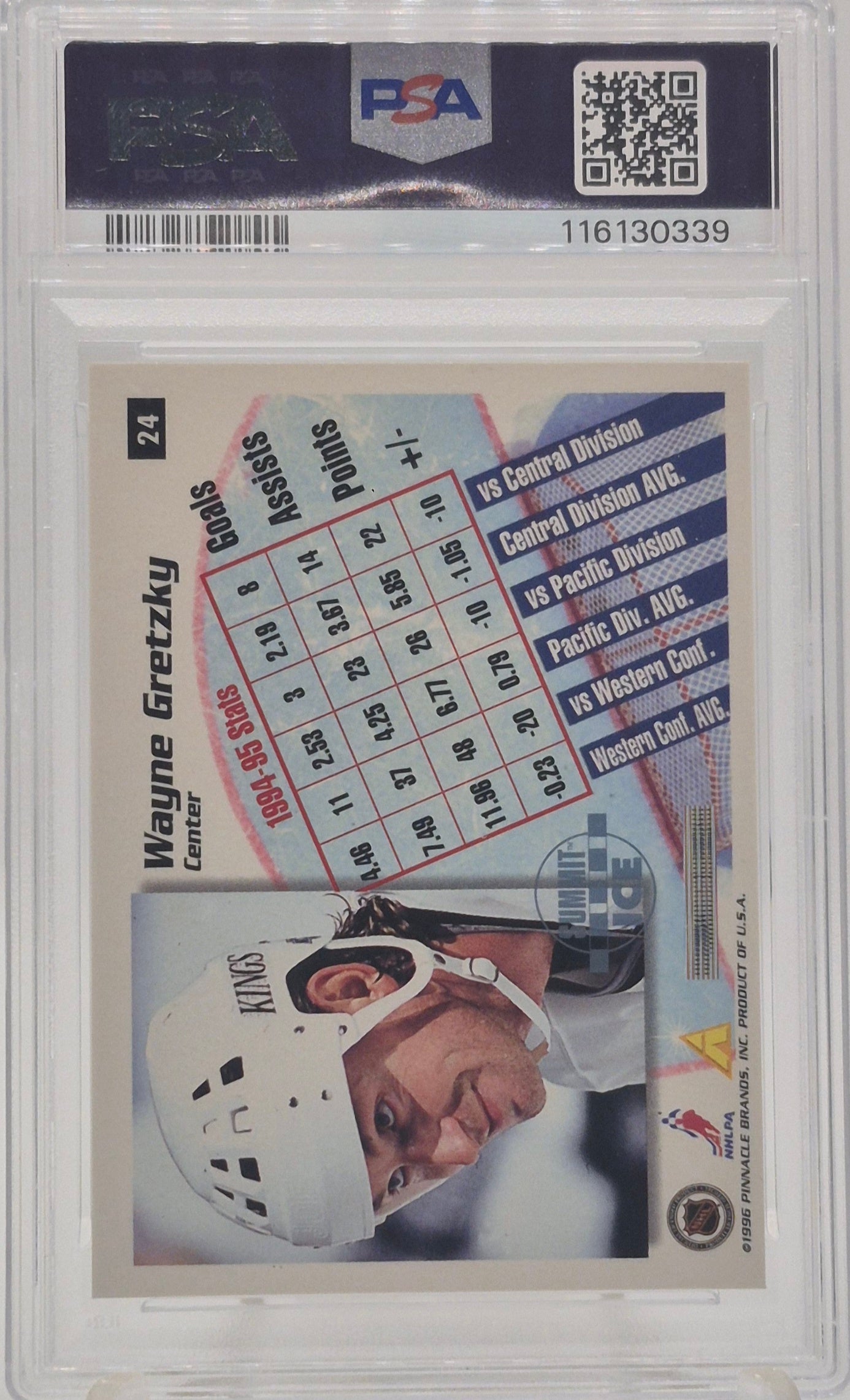 1995 Wayne Gretzky Summit Ice PSA 8