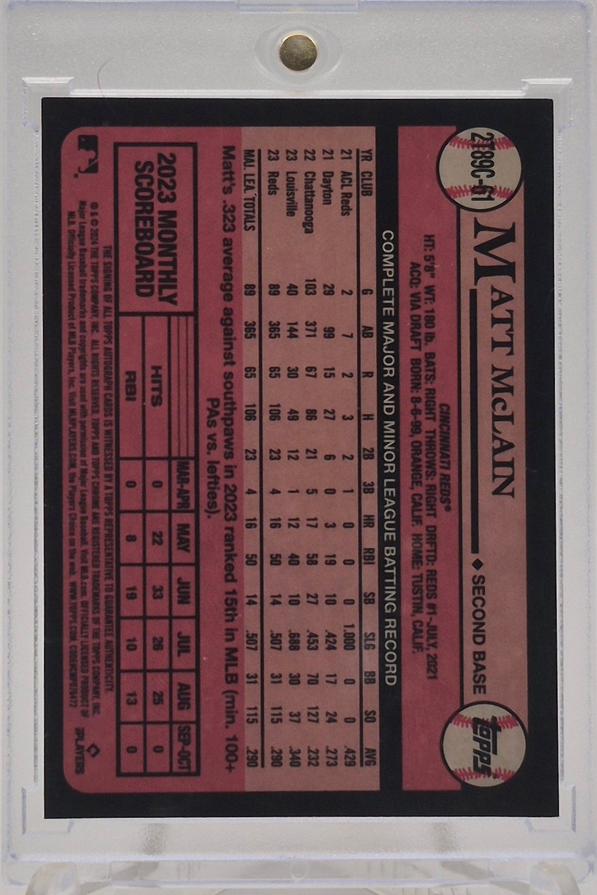 2024 Topps Matt Mclain Mojo Refractor Autograph