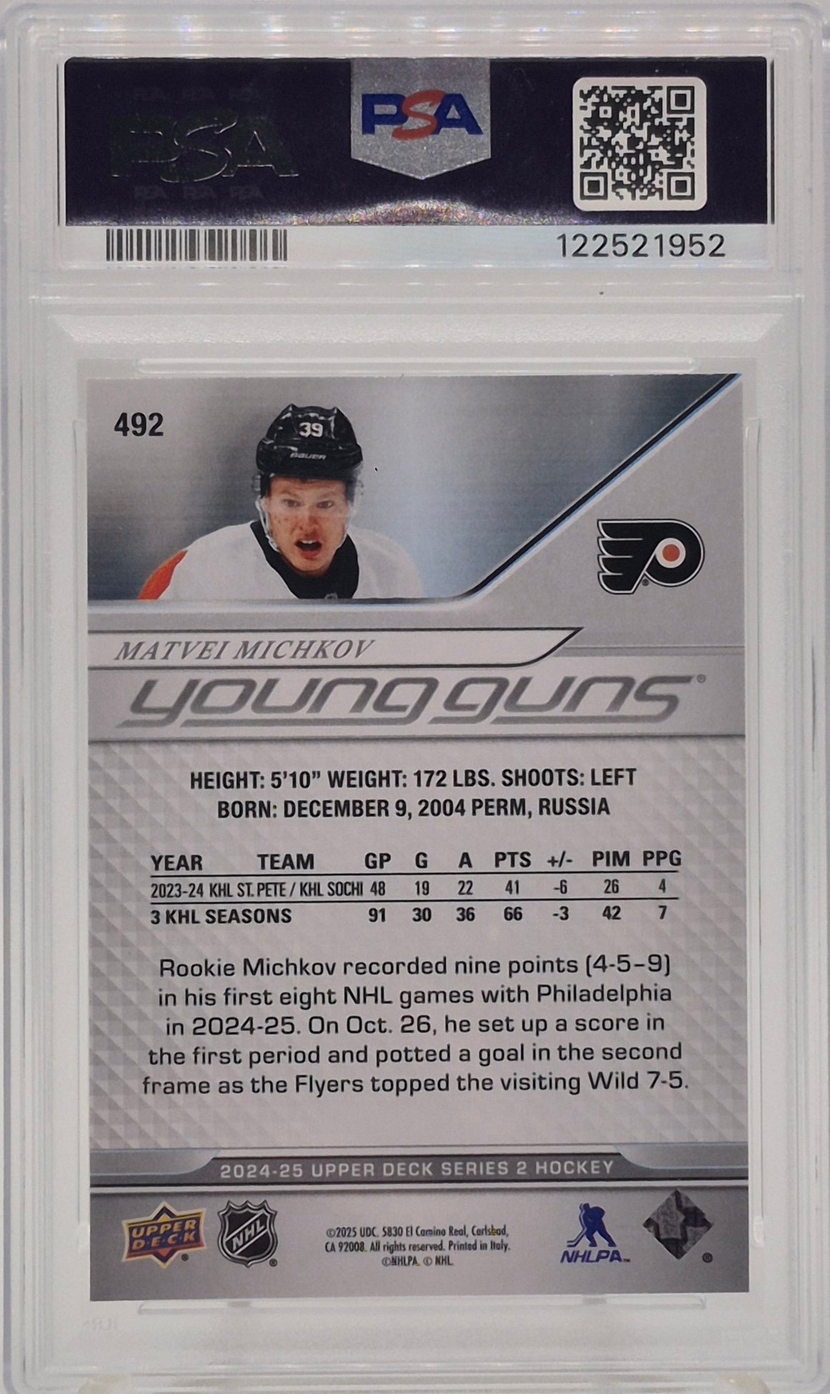 2024-25 Matvei Mitchcov Young Guns PSA 9