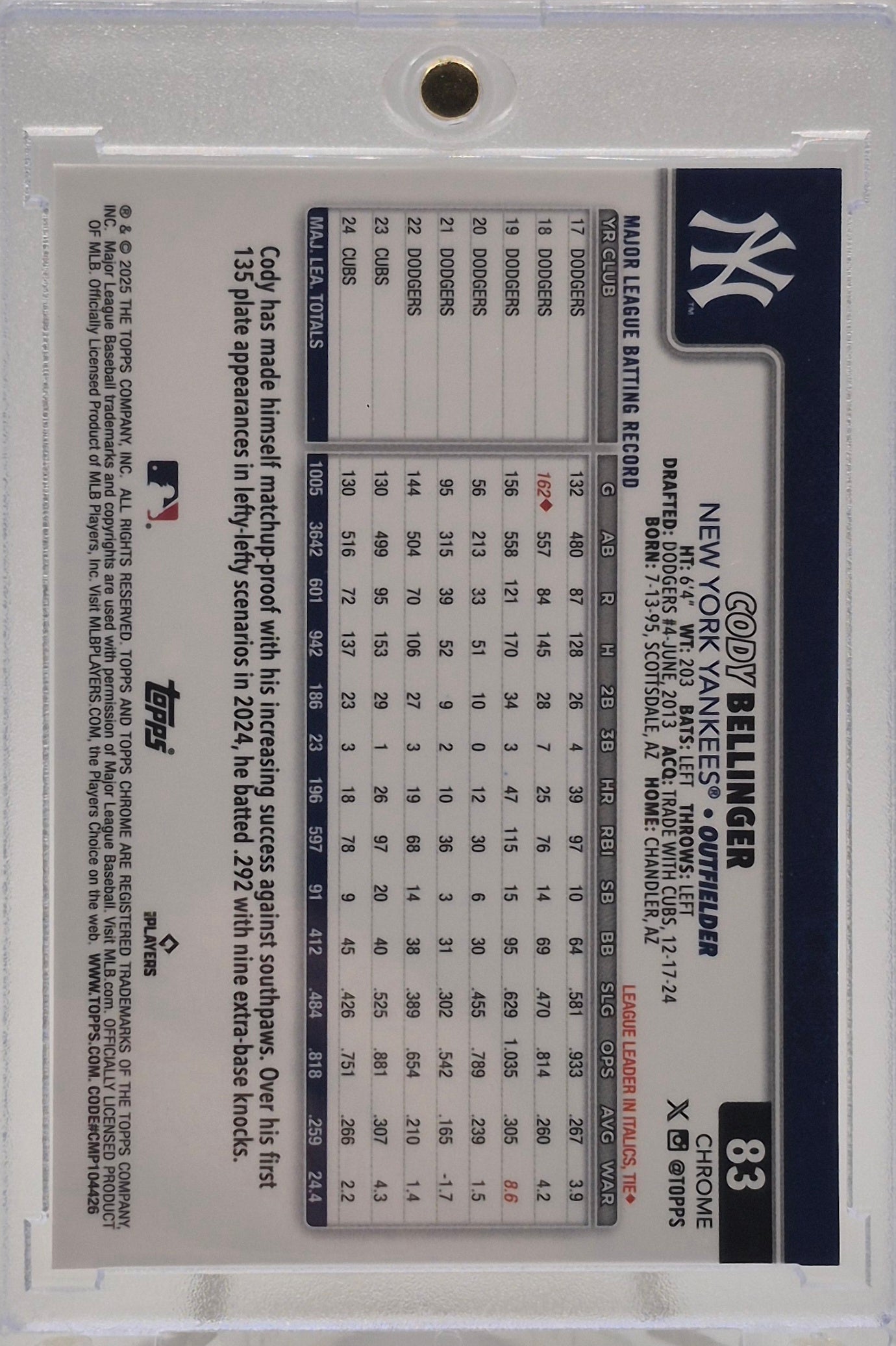 2025 Topps Chrome Cody Bellinger Black Raywave /10